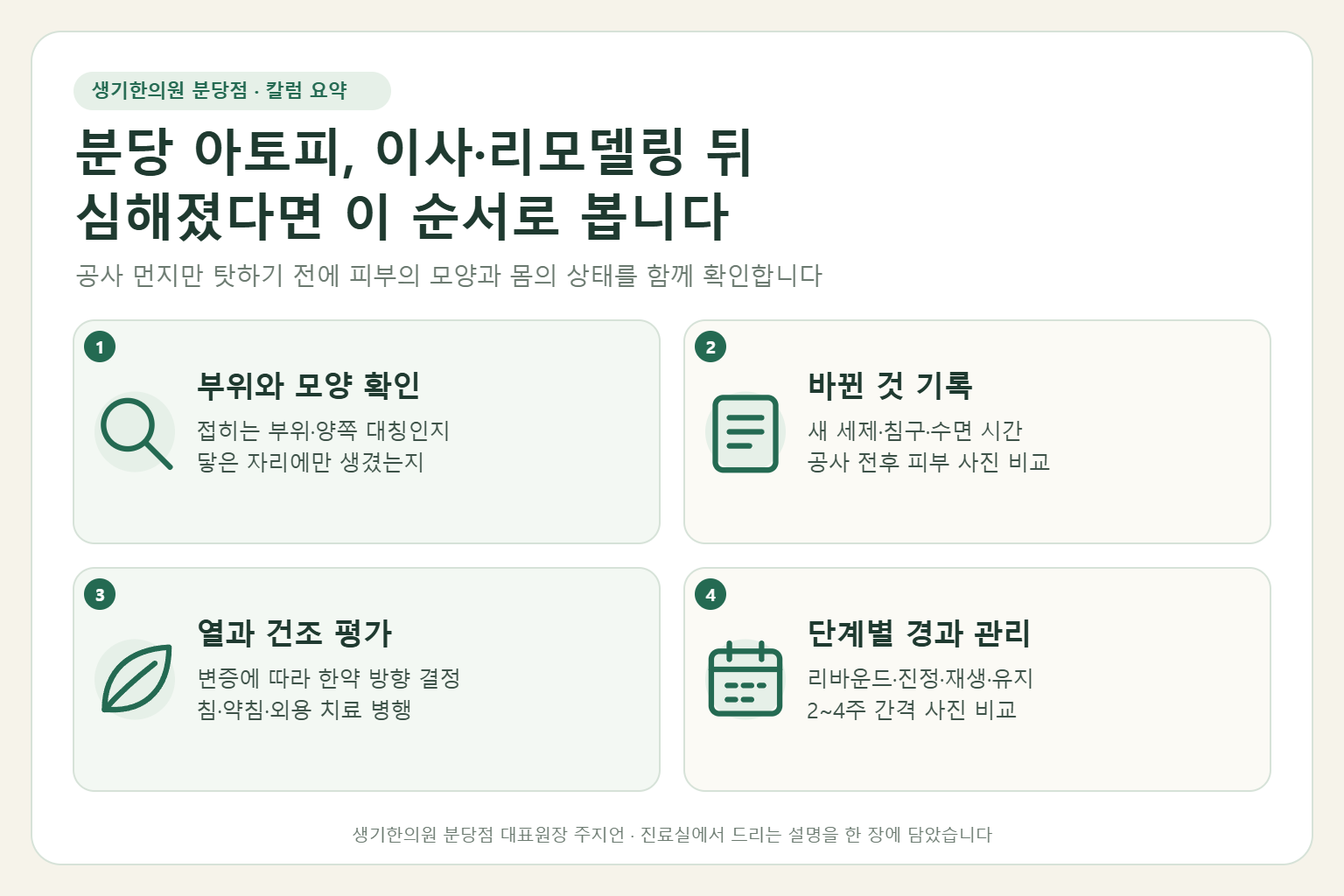 분당 아토피가 이사·리모델링 뒤 심해졌을 때 부위 확인, 생활 변화 기록, 열과 건조 평가, 단계별 경과 관리 순서로 정리한 요약 그림