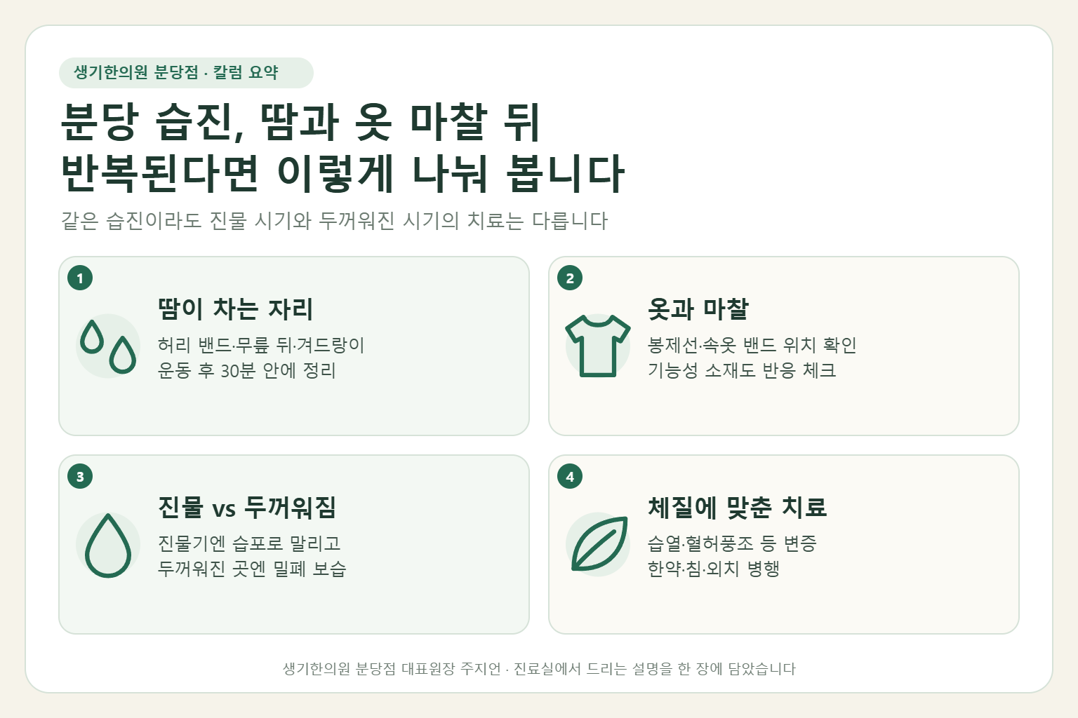 분당 습진이 땀과 옷 마찰 뒤 반복될 때 땀이 차는 자리, 옷의 마찰, 진물기와 만성기의 차이, 체질에 맞춘 치료를 정리한 요약 그림