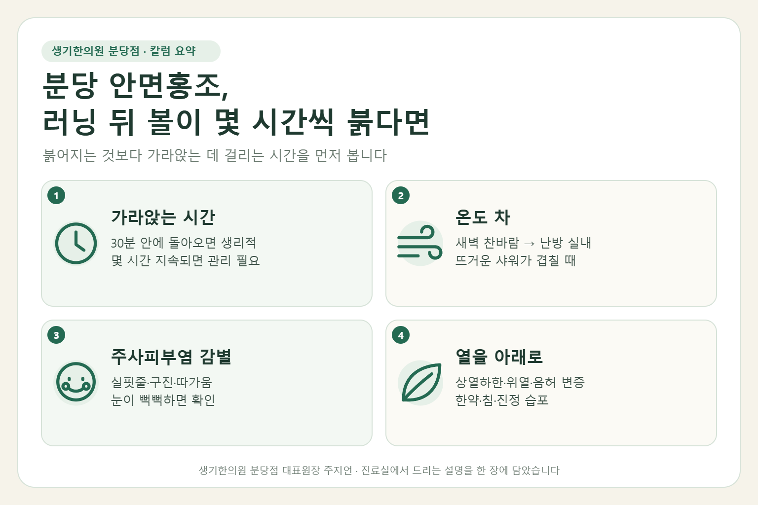 분당 안면홍조에서 붉은기가 가라앉는 시간, 온도 차, 주사피부염 감별, 열을 아래로 내리는 치료를 정리한 요약 그림