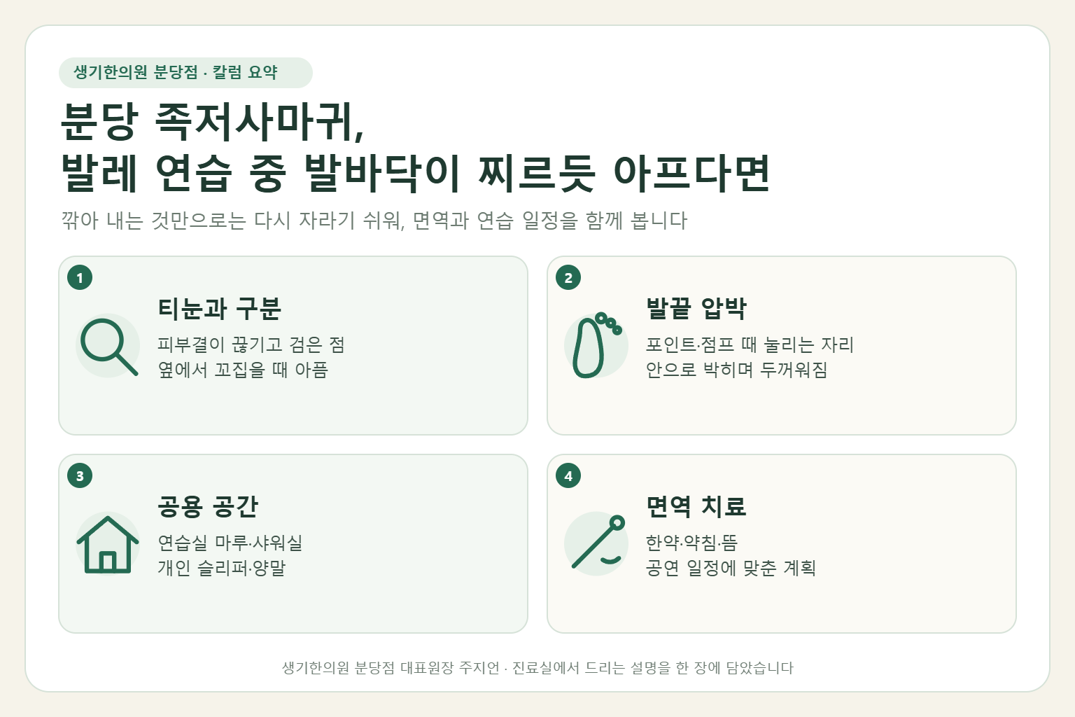 분당 족저사마귀에서 티눈과의 구분, 발끝 압박, 공용 공간 관리, 공연 일정에 맞춘 면역 치료를 정리한 요약 그림