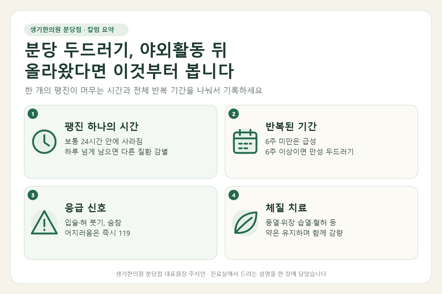분당 두드러기가 야외활동 뒤 올라왔을 때 팽진 하나의 지속 시간, 전체 반복 기간, 응급 신호, 체질 치료를 정리한 요약 그림