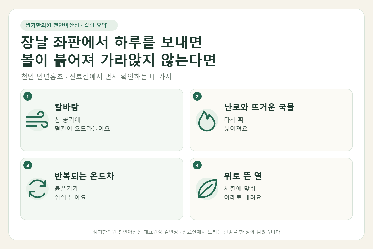 천안 안면홍조 진료에서 먼저 확인하는 네 가지를 정리한 요약 그림