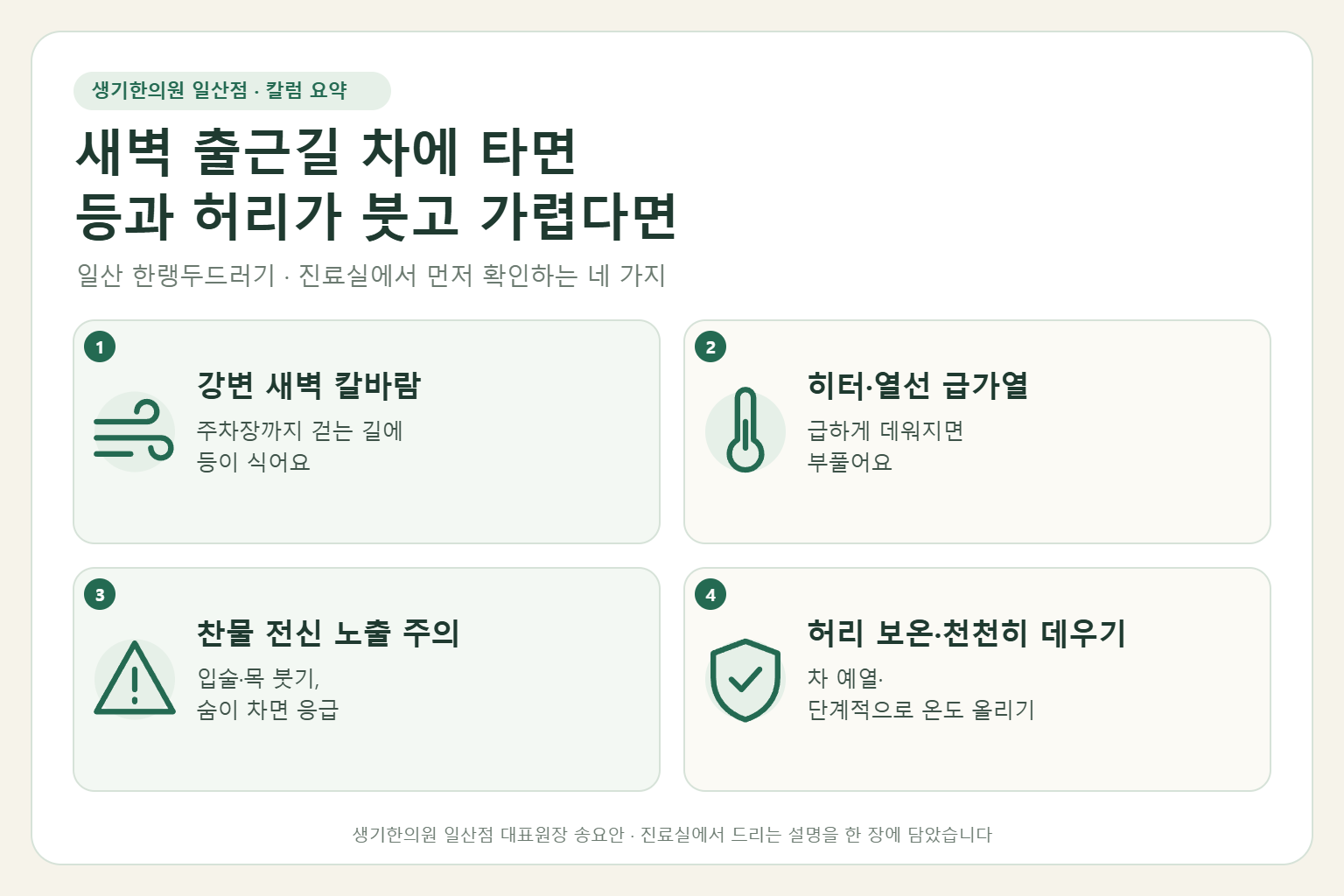 일산 한랭두드러기 칼럼 요약 — 강변 새벽 칼바람, 히터·열선 급가열, 찬물 전신 노출 주의, 허리 보온과 천천히 데우기