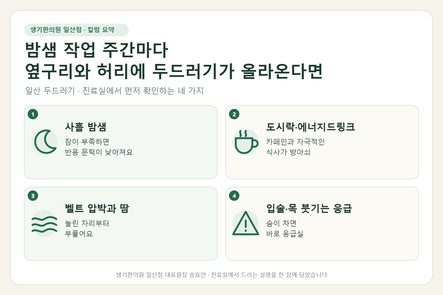 일산 두드러기 칼럼 요약 — 사흘 밤샘, 도시락과 에너지드링크, 벨트 압박과 땀, 입술·목 붓기는 응급