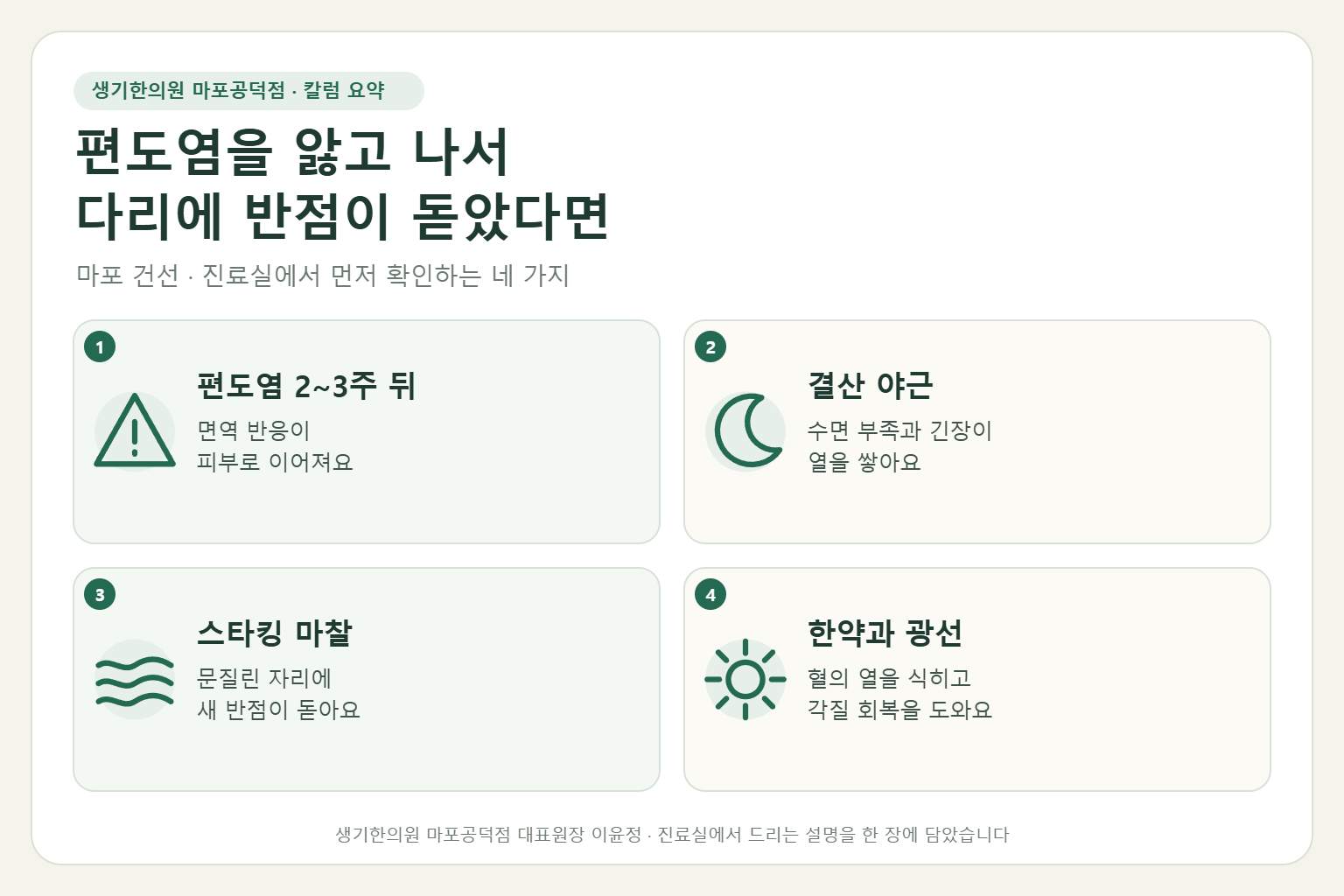마포 건선 칼럼 요약 — 편도염 2~3주 뒤, 결산 야근, 스타킹 마찰, 한약과 광선