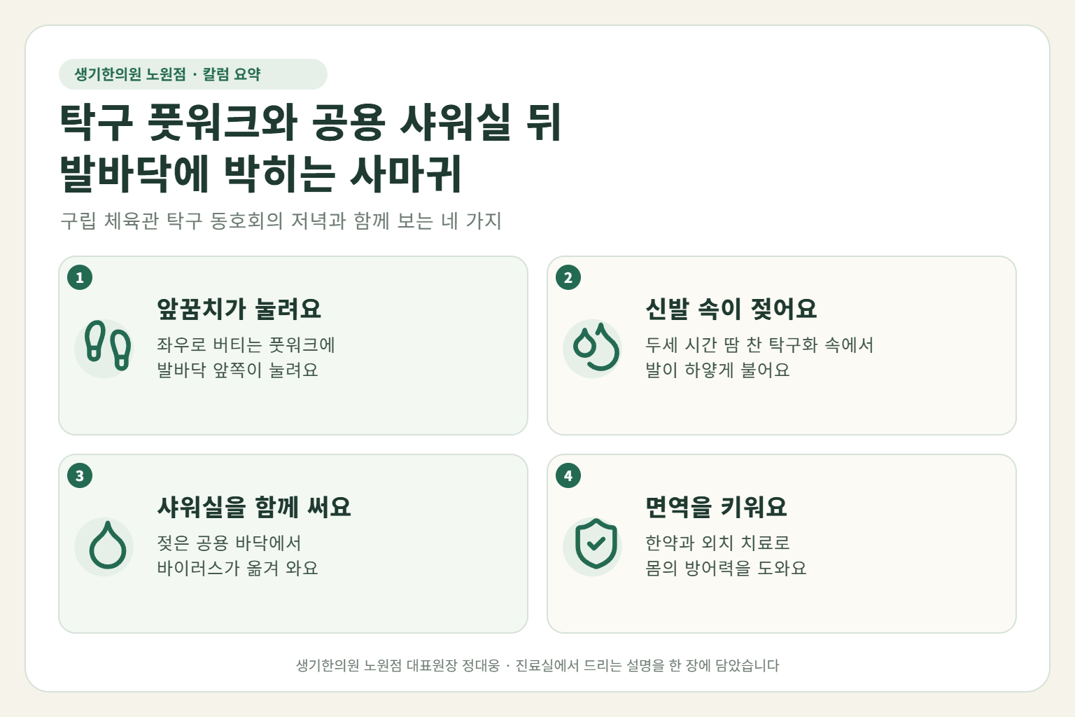 노원 족저사마귀 핵심 요약 — 탁구 풋워크로 눌리는 발바닥 앞쪽, 땀 찬 탁구화와 공용 샤워실에 박히는 탁구 동호인의 족저사마귀 원인, 구분법, 한약·외치 치료, 운동 뒤 발 관리
