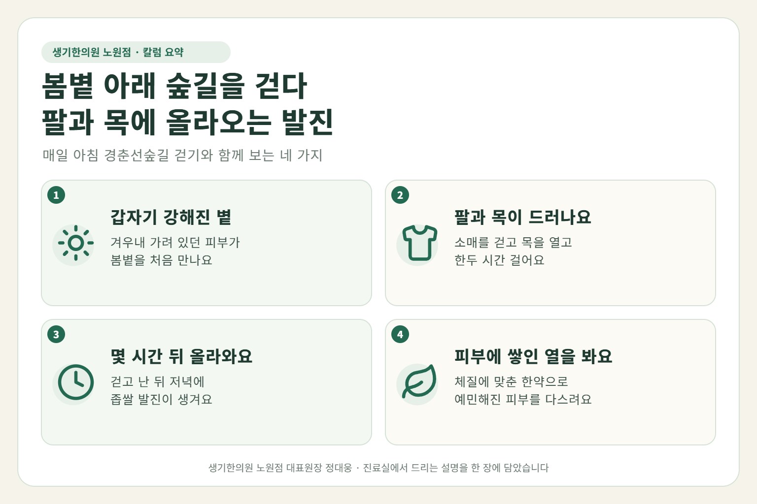 노원 햇빛알레르기 핵심 요약 — 봄마다 경춘선숲길을 걷는 60대 여성의 팔과 목에 강해진 봄볕을 받은 뒤 좁쌀 발진과 가려움이 올라오는 햇빛알레르기 원인, 구분법, 한약 치료, 걷기 날 햇빛 관리