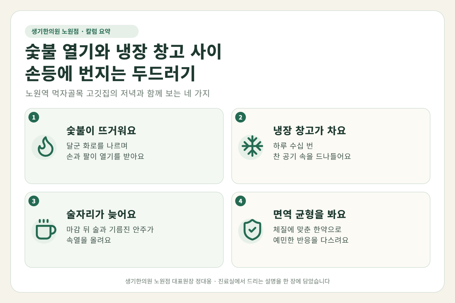노원 두드러기 핵심 요약 — 숯불 화로 열기와 냉장 창고의 냉기, 마감 뒤 술자리와 피로에 손등·팔에 부풀어 오르는 고깃집 직원의 두드러기 원인, 구분법, 한약 치료, 근무 중 관리