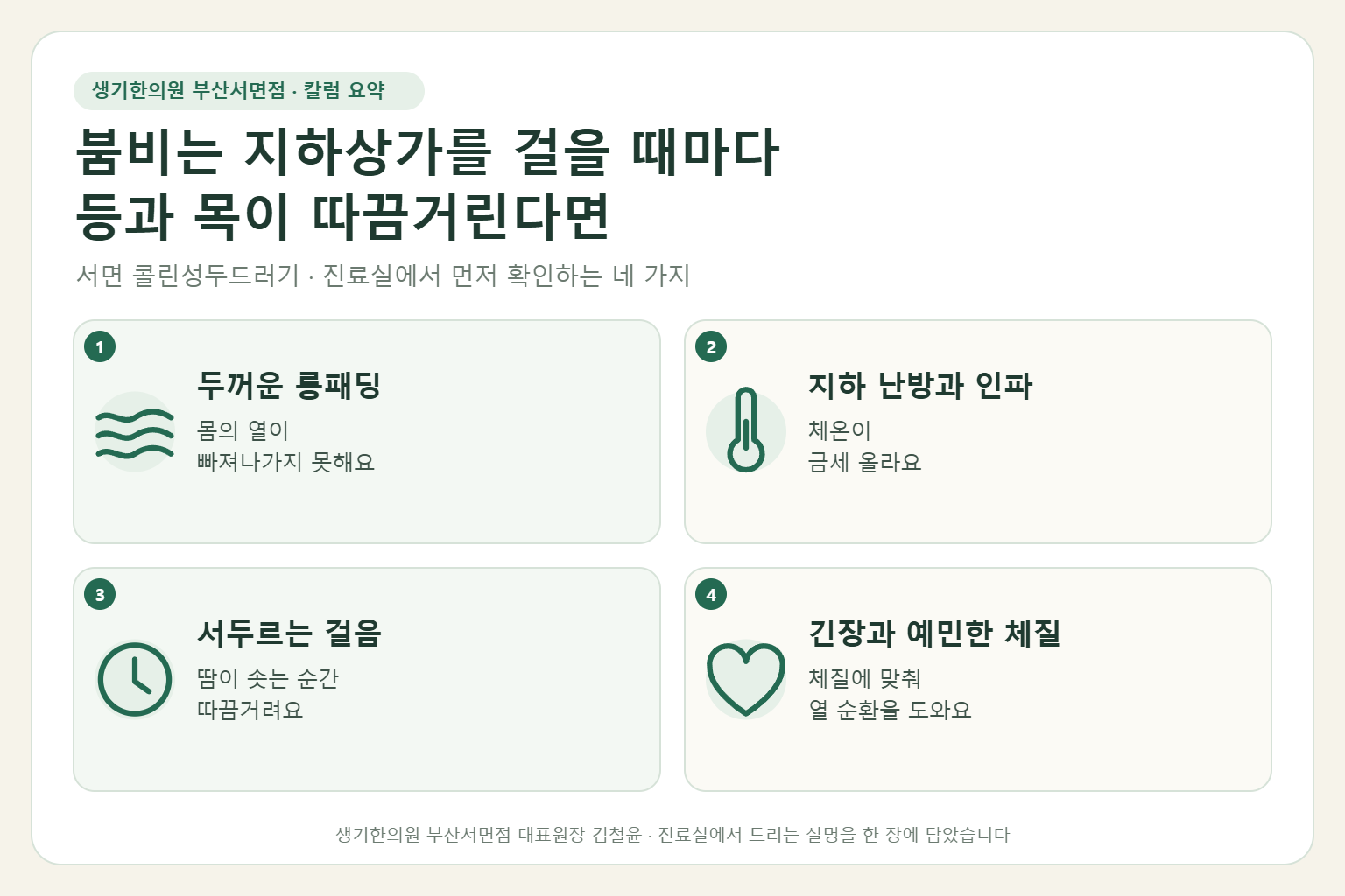 서면 콜린성두드러기 진료에서 먼저 확인하는 네 가지를 정리한 요약 그림