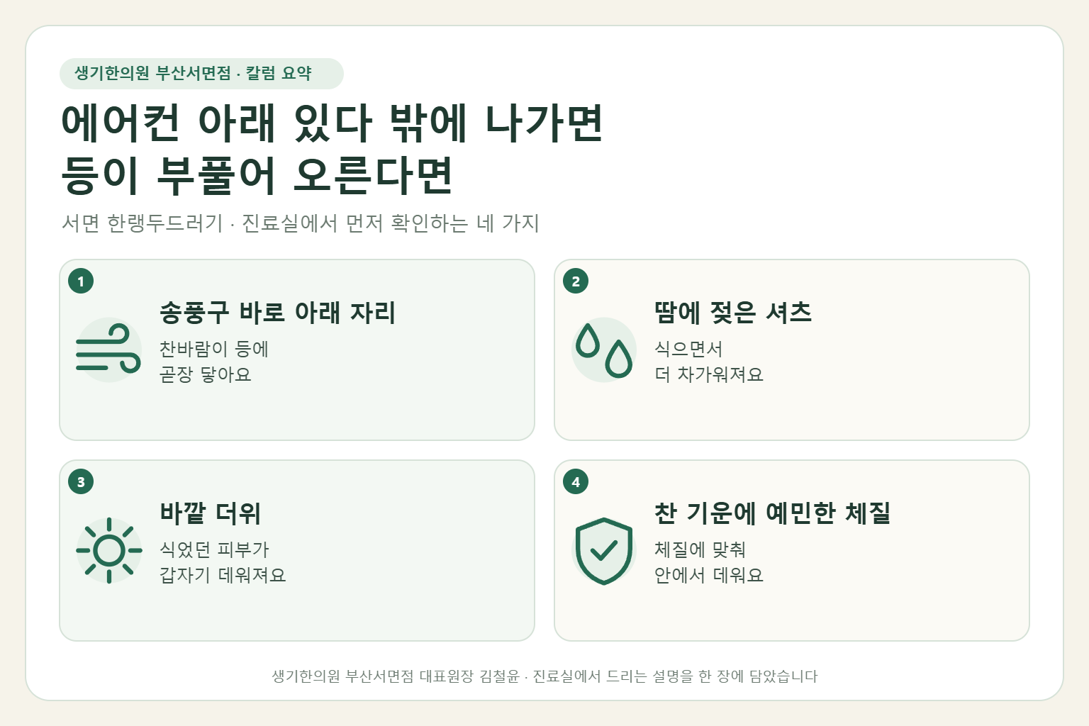 서면 한랭두드러기 진료에서 먼저 확인하는 네 가지를 정리한 요약 그림