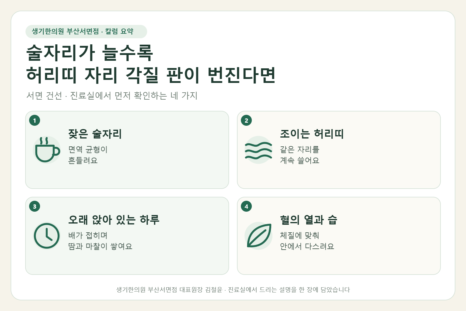 서면 건선 진료에서 먼저 확인하는 네 가지를 정리한 요약 그림