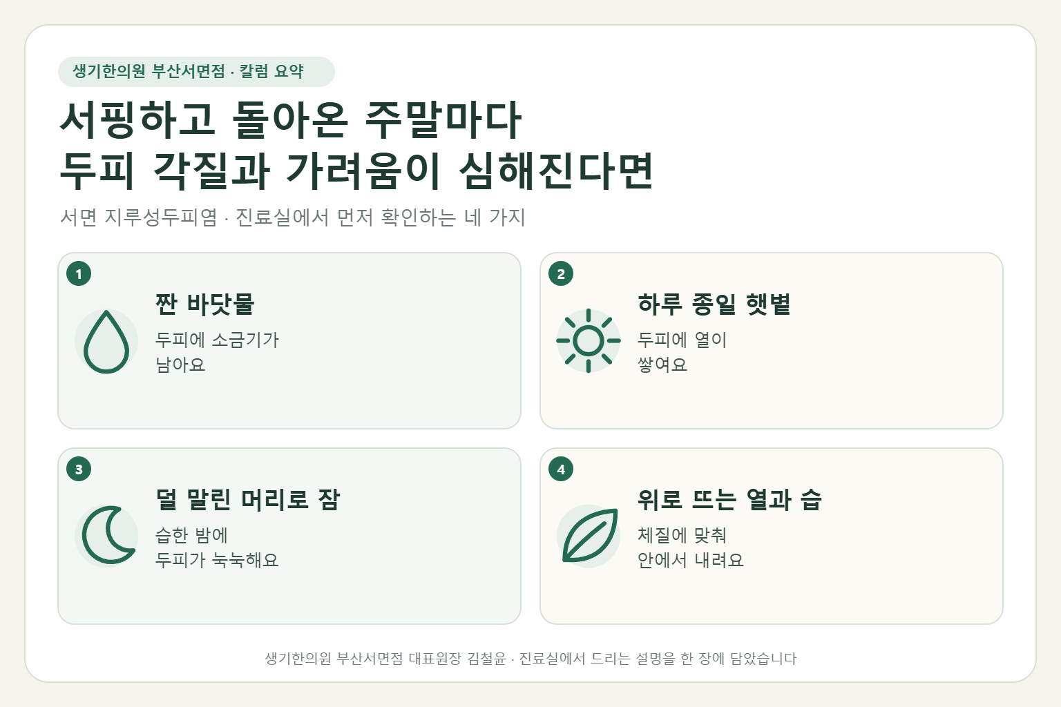 서면 지루성두피염 진료에서 먼저 확인하는 네 가지를 정리한 요약 그림