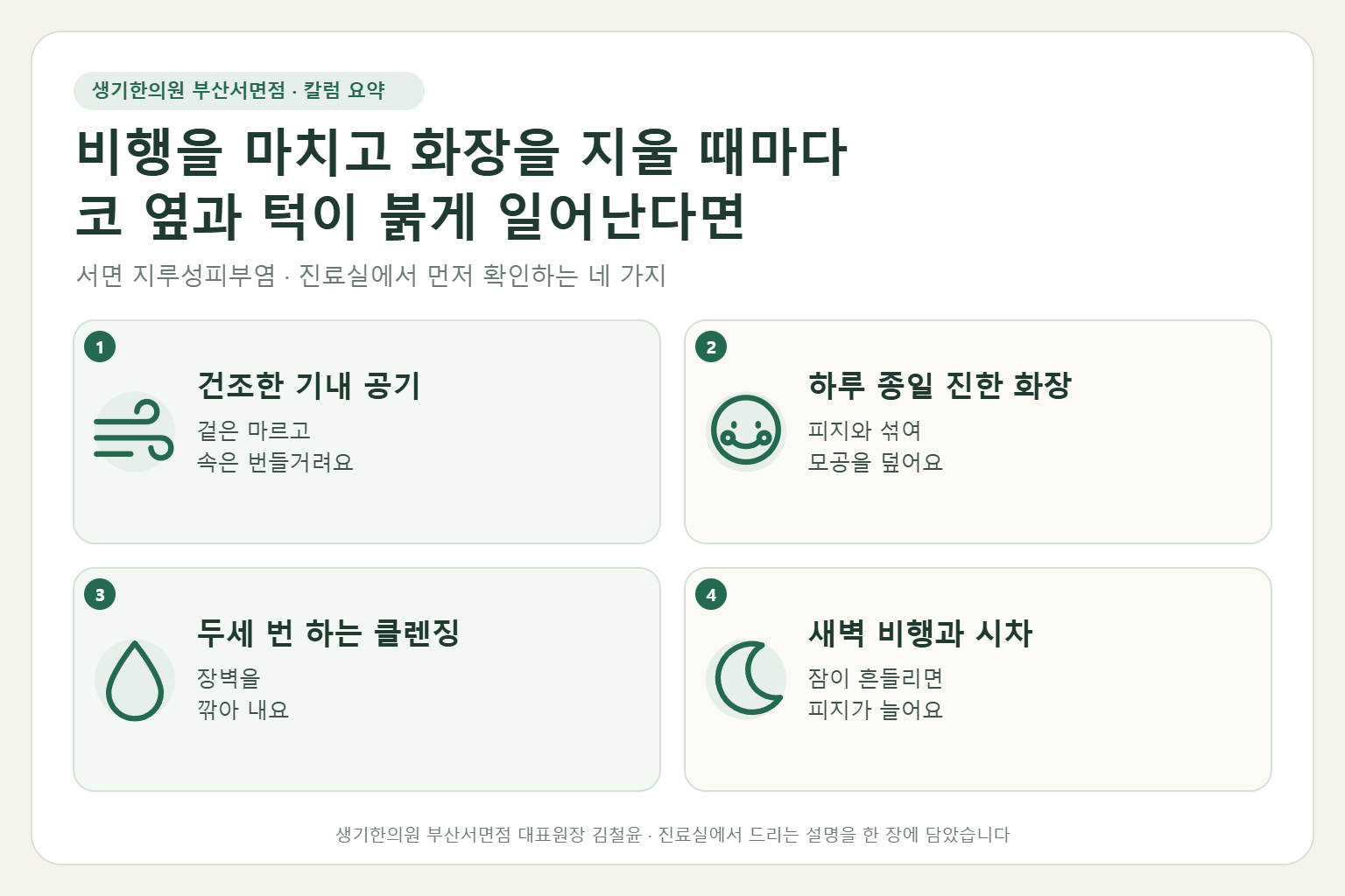 서면 지루성피부염 진료에서 먼저 확인하는 네 가지를 정리한 요약 그림